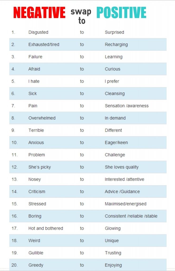 a table with some words on it and the numbers in different languages that mean negative