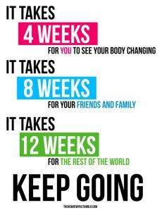 Inspiration Fitness KEEP GOING Motivation Quote Autoimmune Diet, Fast Life, Vince Lombardi, Diet Vegetarian, Diet Keto, Sparkly Nails, Motivation Fitness, Sport Motivation, Fitness Transformation