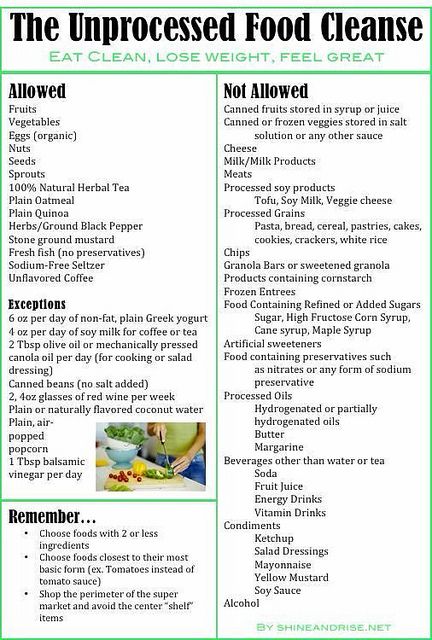 image | Sweet Jen | Flickr Food Cleanse, Detox Diet Plan, Cleanse Recipes, Unprocessed Food, Best Detox, Detox Cleanse, Detox Recipes, Detox Diet, Processed Food