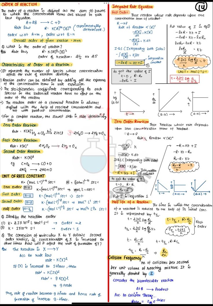 an exercise sheet for students to use in the class 9 math paper, which is also written