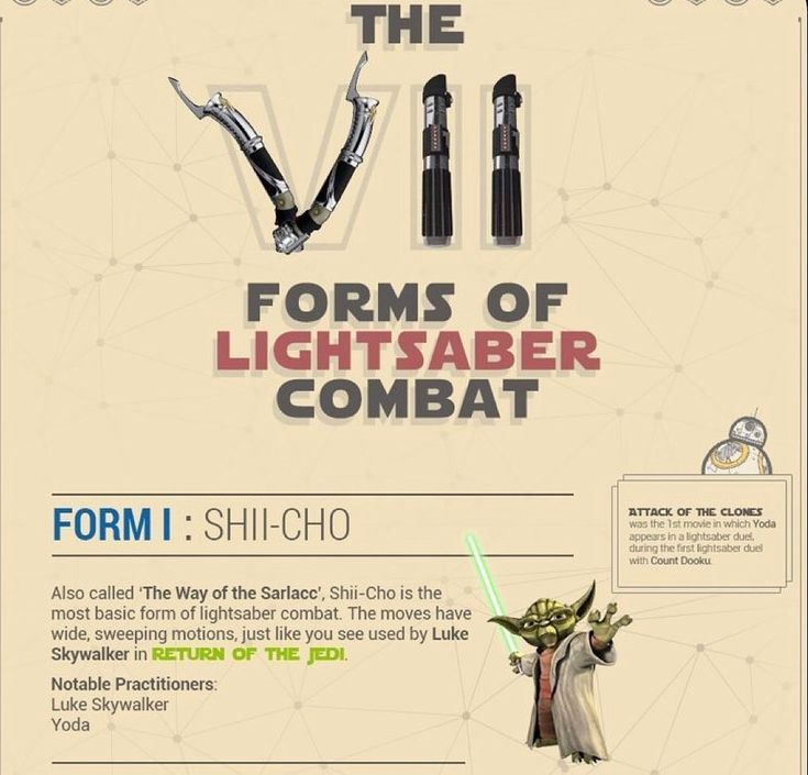 the star wars info sheet is shown with instructions for how to use lightsaber