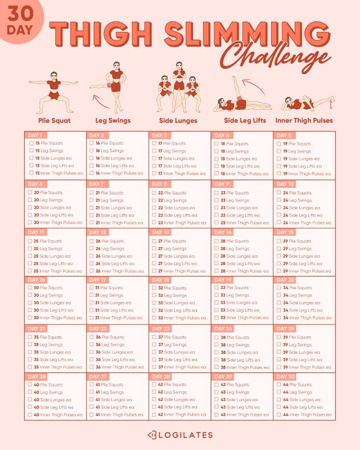 Thigh Challenge, Month Workout Challenge, Plie Squats, Healthy Quotes, Month Workout, 30 Day Fitness, 30 Day Workout Challenge, Body Workout Plan, Thigh Exercises