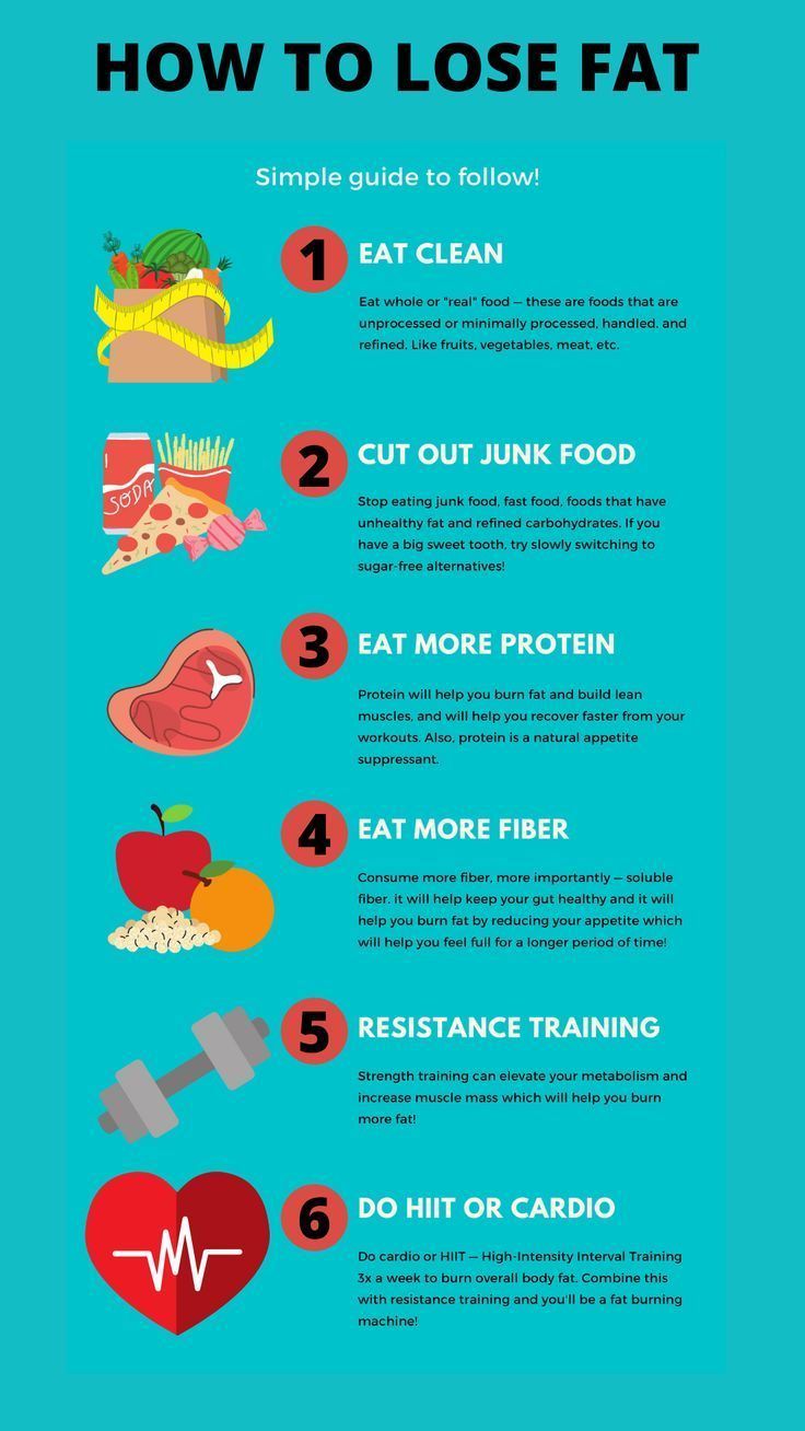 #HealthyHabits#FitLifeTips#SlimDownStrategies#NutritionNudge#WellnessJourney#MindfulEating#FitnessGoals#GetLean#ShapeUp#CalorieControl#ExerciseEveryday#HealthyEatingHabits#WeightLossJourney#BurnFat#StayActive#PortionControl#WorkoutMotivation#EatClean#FitInspiration#TransformationTuesday How To Stop Yourself From Eating Junk Food, Daily Meal Plan Healthy, Fitness Queen, Daily Meal Plan, Healthy Facts, Workout Beginner, Best Fat Burning Foods, Weight Tips, Fat Workout