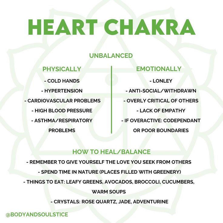 Heart Chakra Imbalance, How To Heal Your Heart Chakra, Heart Chakra Blockages And Symptoms, Overactive Heart Chakra, Heart Chakra Balance, Heart Chakra Frequency, Unblocking Heart Chakra, Heart Chakra Activities, Heart Chakra Journal Prompts