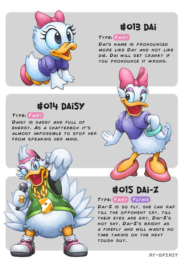 four different types of cartoon characters, each with their own character's name on them