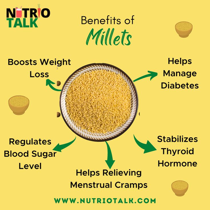 Quotes On Millets, Millet Benefits Nutrition, Posters On Millets, Millets Poster Making Ideas, International Year Of Millets Poster, Millets Poster, Millets Recipes Indian, Benefits Of Millets, Types Of Millets