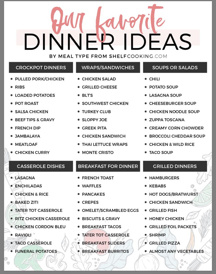 a printable dinner menu with the words our favorite dinner ideas