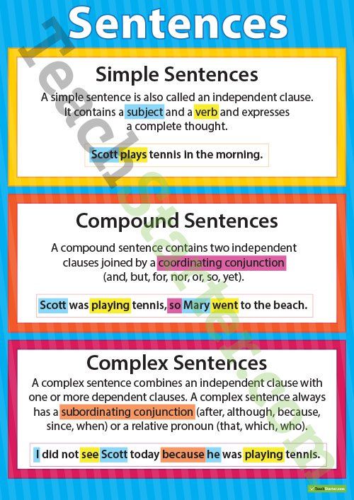 four different types of sentences