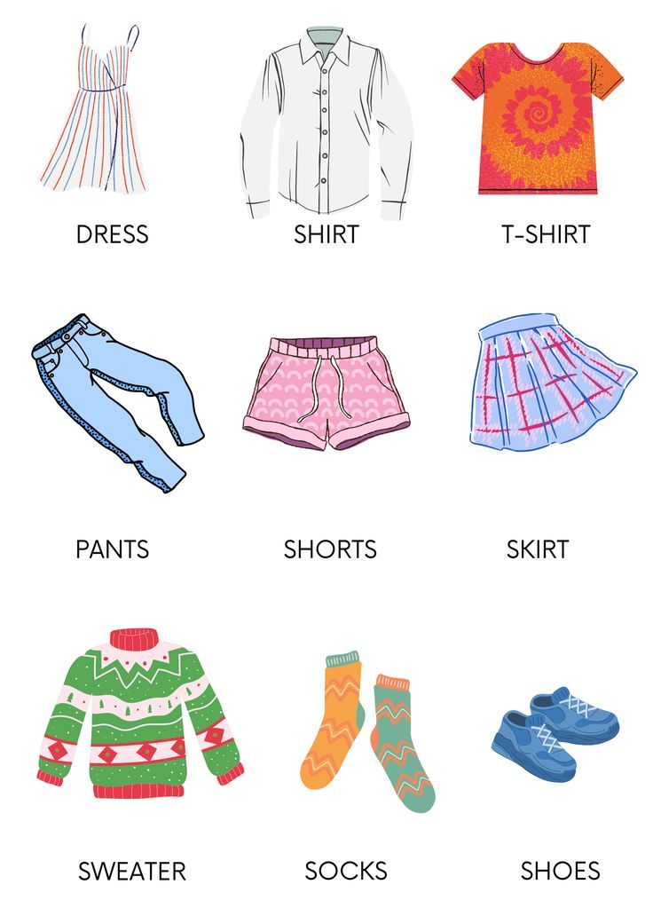 the different types of clothes and shoes are shown in this poster, which includes an image of