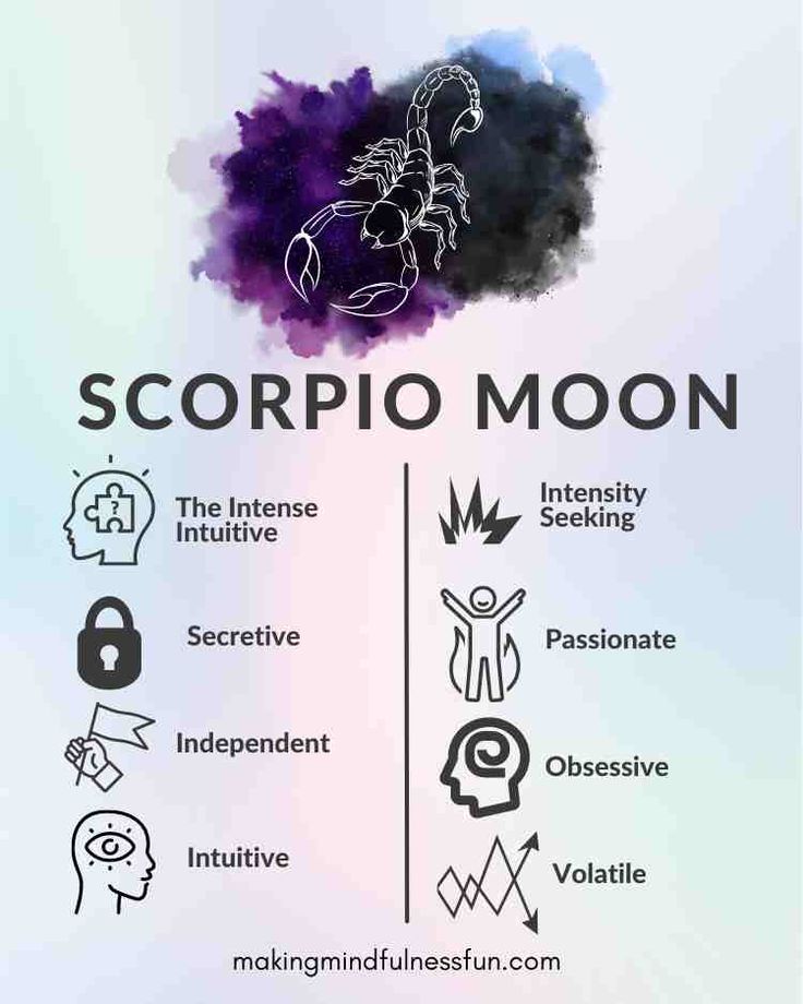 the scorpio moon is depicted in this graphic