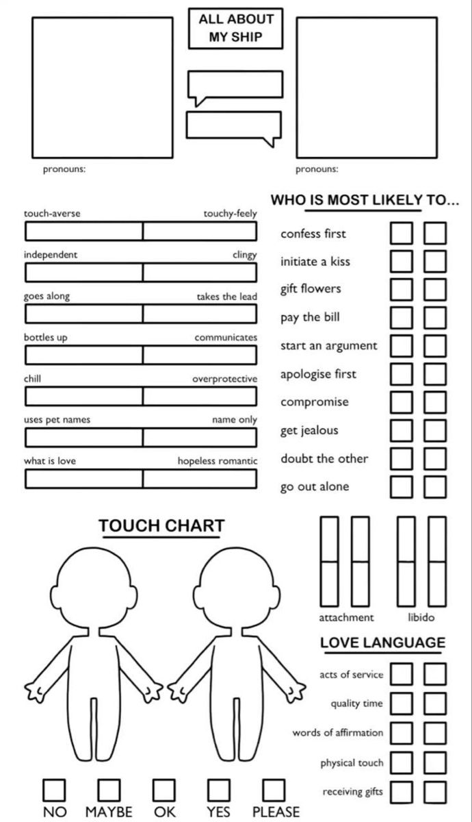 an image of a diagram with words and pictures on it, including two people holding hands