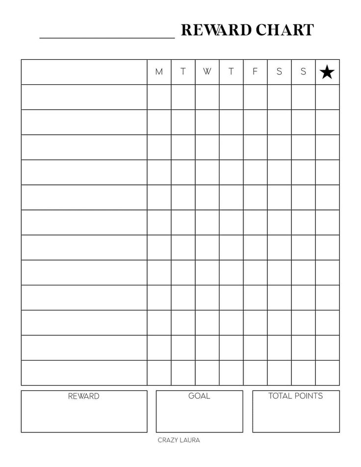 the reward chart is shown in black and white