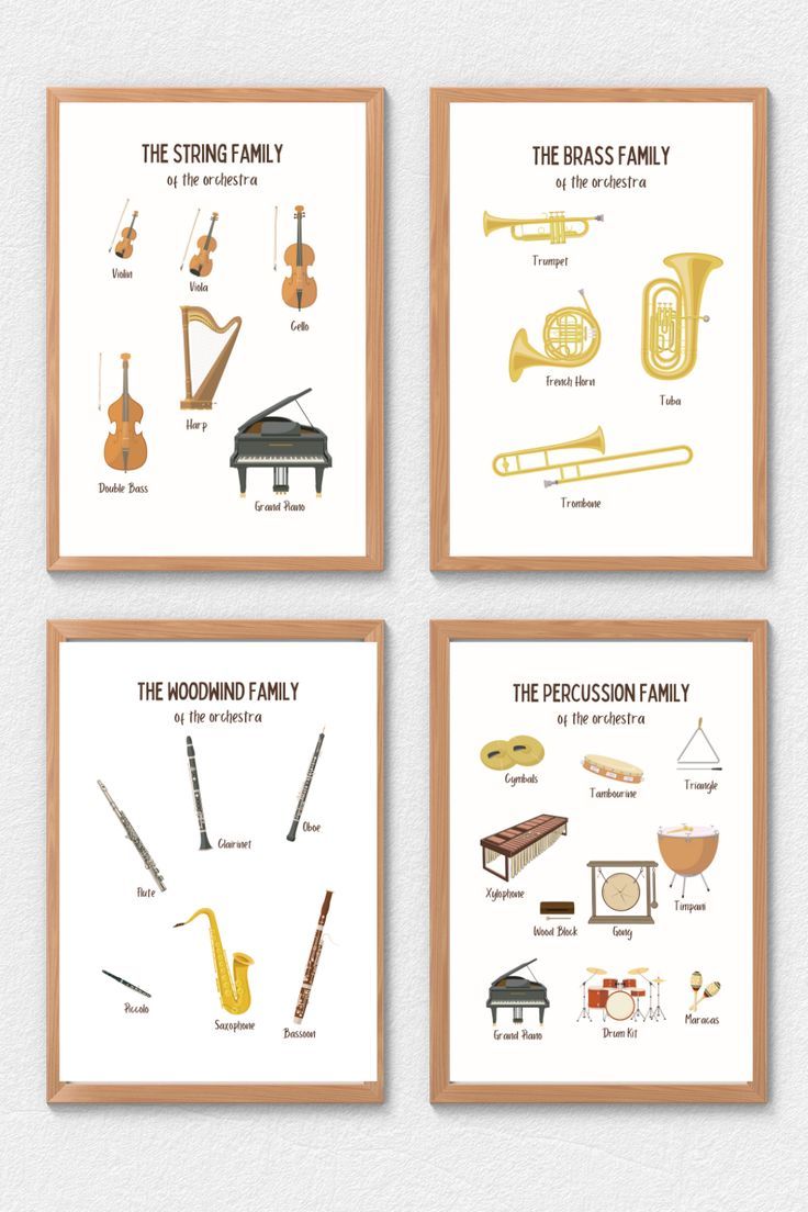 FOUR POSTERS FOR INSTRUMENT FAMILIES Poster Classical Music, Classical Music Instruments, Kids Music Room, Music Classroom Posters, Music Classroom Organization, Choir Classroom, Teacher Classroom Posters, Music Theory Piano, Instrument Families