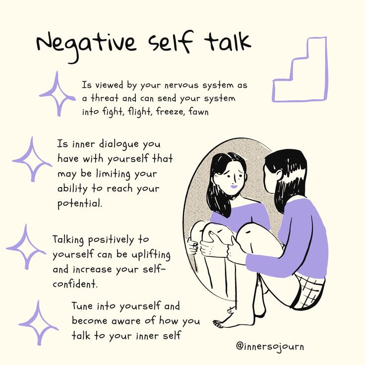 Negative Body Talk, How To Stop Negative Self Talk, How To Stop Negative Thoughts, Negative Self Talk Activities, Jar Of Gratitude, Polaroid Journal, Self Talk Quotes, Journal Polaroid, Progress Is Not Linear