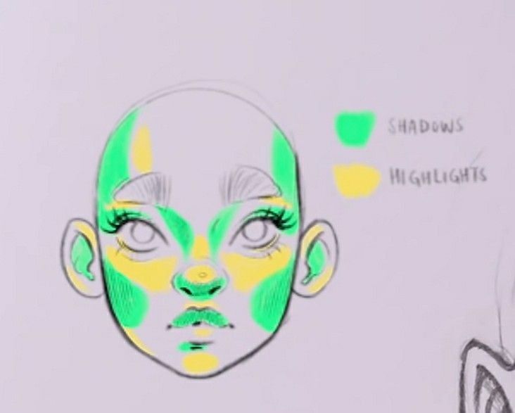 a drawing of a child's face with green and yellow highlights