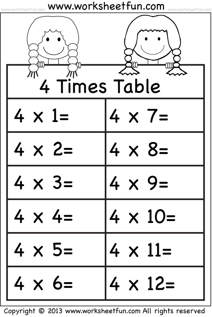 two times table with the same number and one place for each item to be written