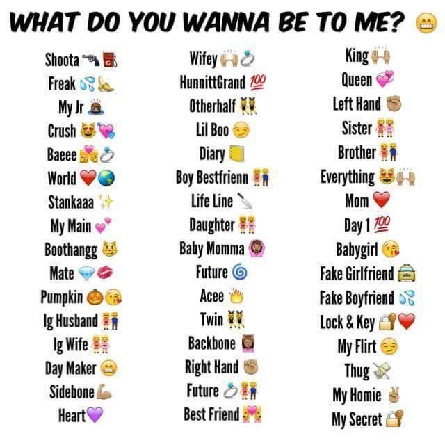 what do you wanna be to me? with emoticions on the back ground