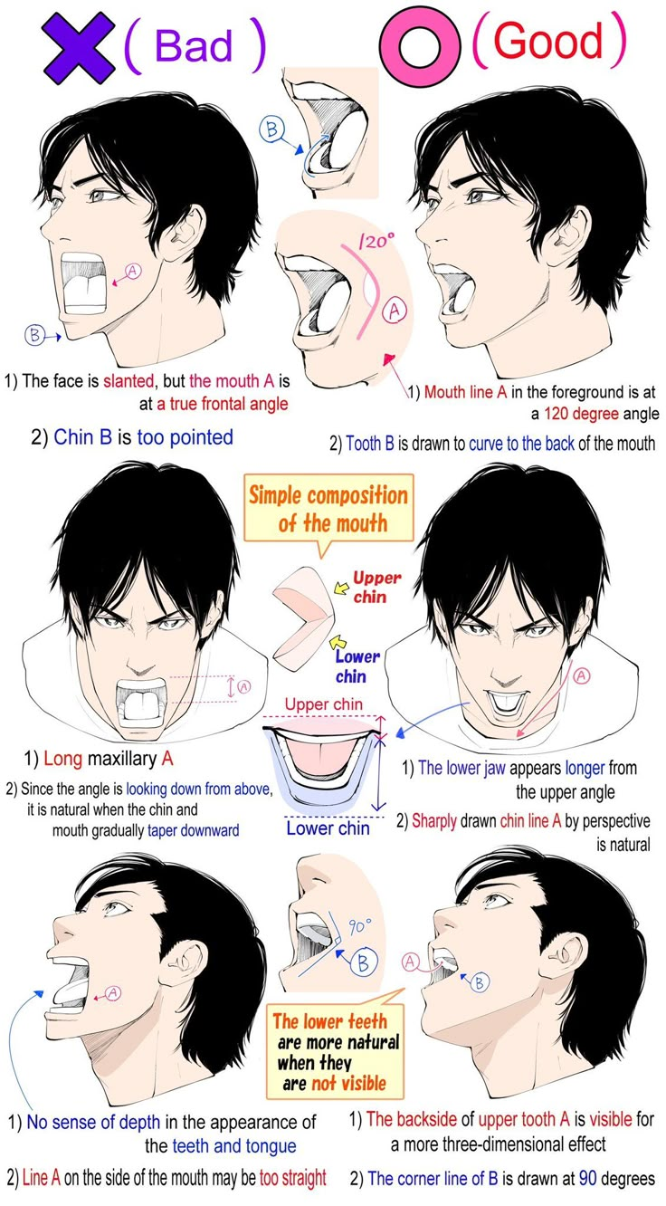 how to draw an anime character's face with different facial expressions and haircuts