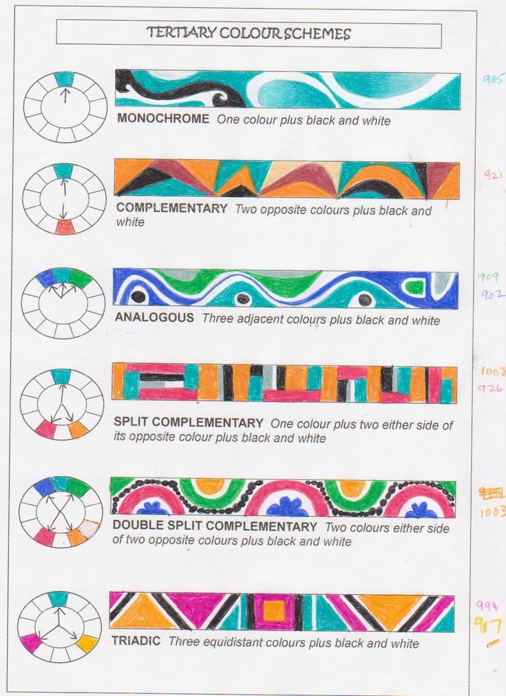 a page in a book with different colored lines and shapes on it's cover