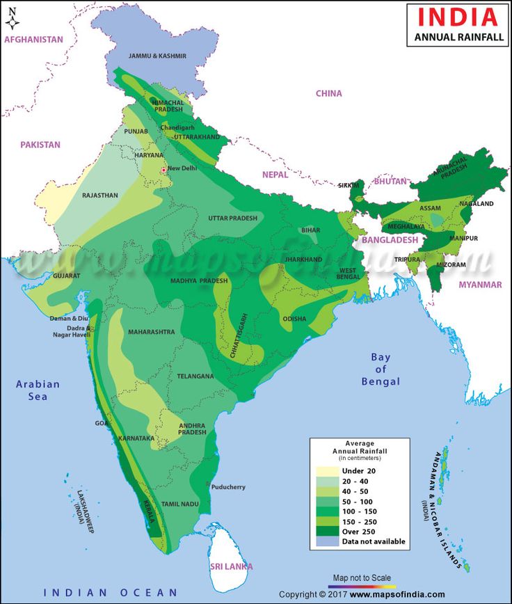 india map with the major cities and rivers