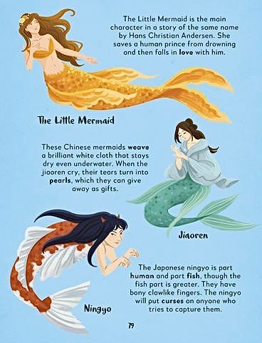 the different types of mermaids are depicted in this poster, which includes information on how to use them