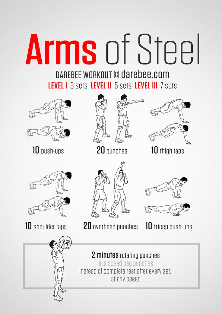 the arms of steel exercise poster shows how to do an arm - press with one hand