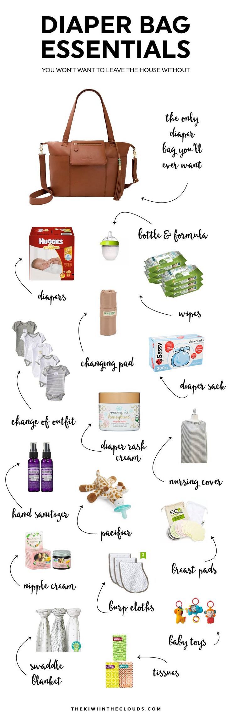 the diaper bag essentials info sheet