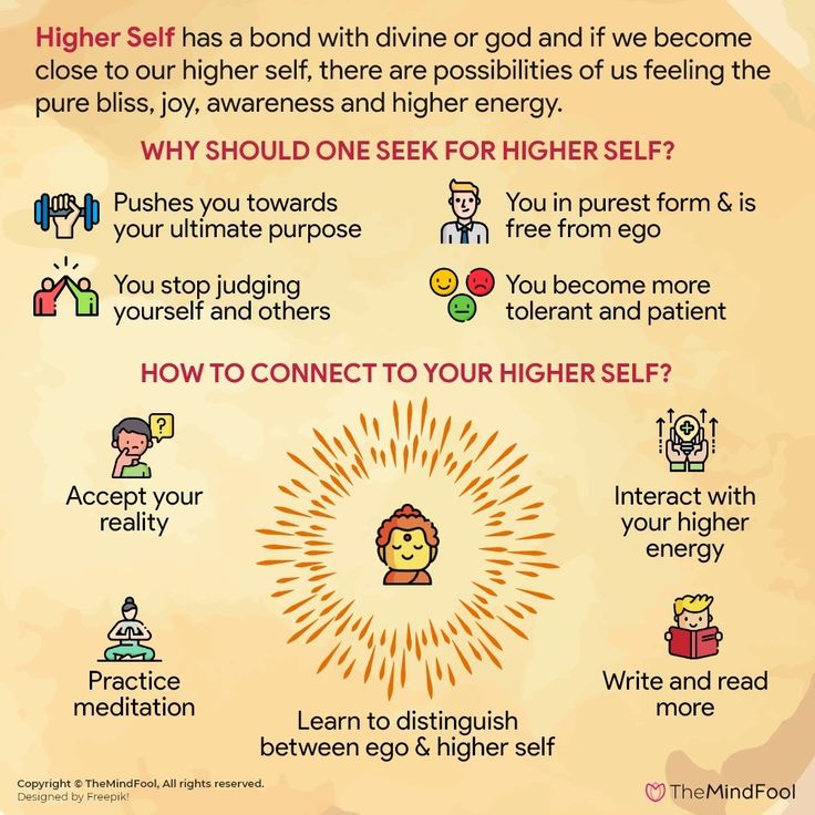 Higher Self | Higher Self Meaning | How To Connect With Your Higher Self | Higher Self Meditation The Higher Self, How To Talk To Spirits, Higher Self Spirituality, Spirituality Journey, Holding Your Hand, Hand Poster, 9 Planets, Metaphysical Spirituality, How High Are You