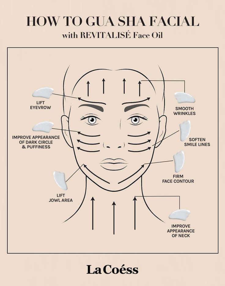 Facial Routine Skincare, Haut Routine, Facial Routines, Natural Face Skin Care, Gua Sha Facial, Face Yoga, Face Contouring, Face Massage, Facial Massage