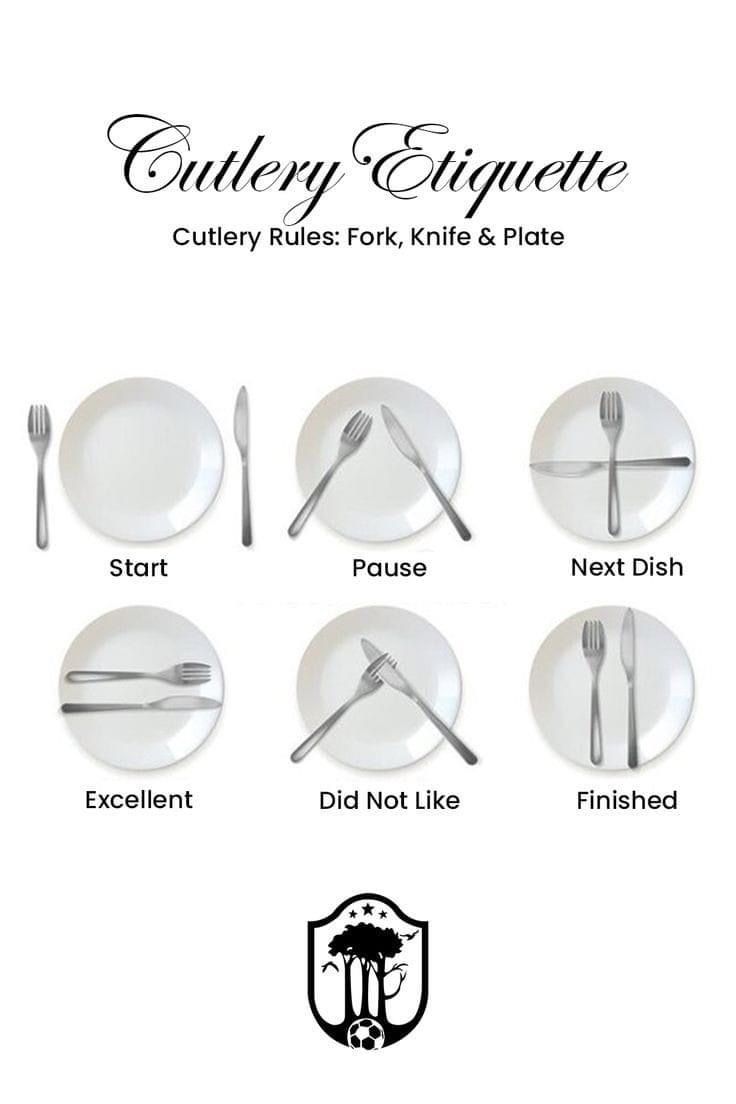 an image of cutlery etiquette with different knives, forks and spoons