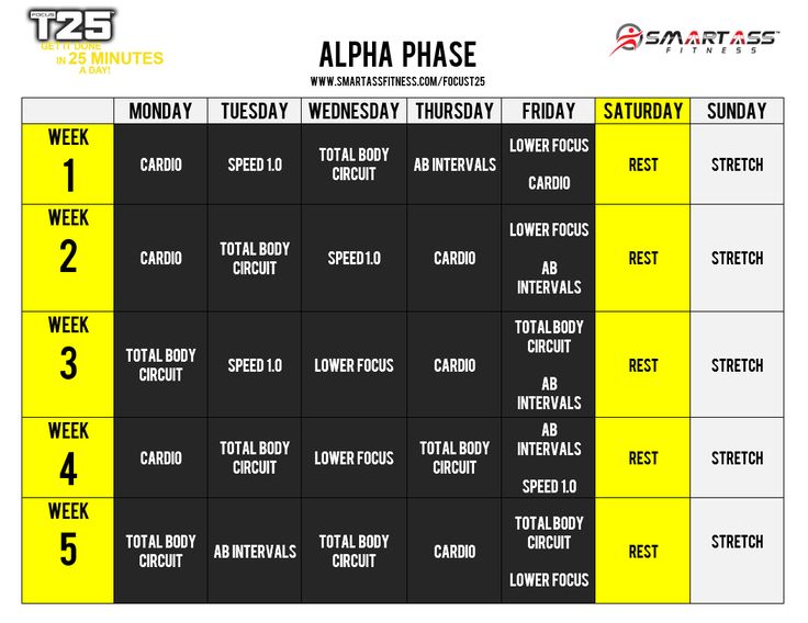 a timetable with the dates and times for each event in yellow, black and white