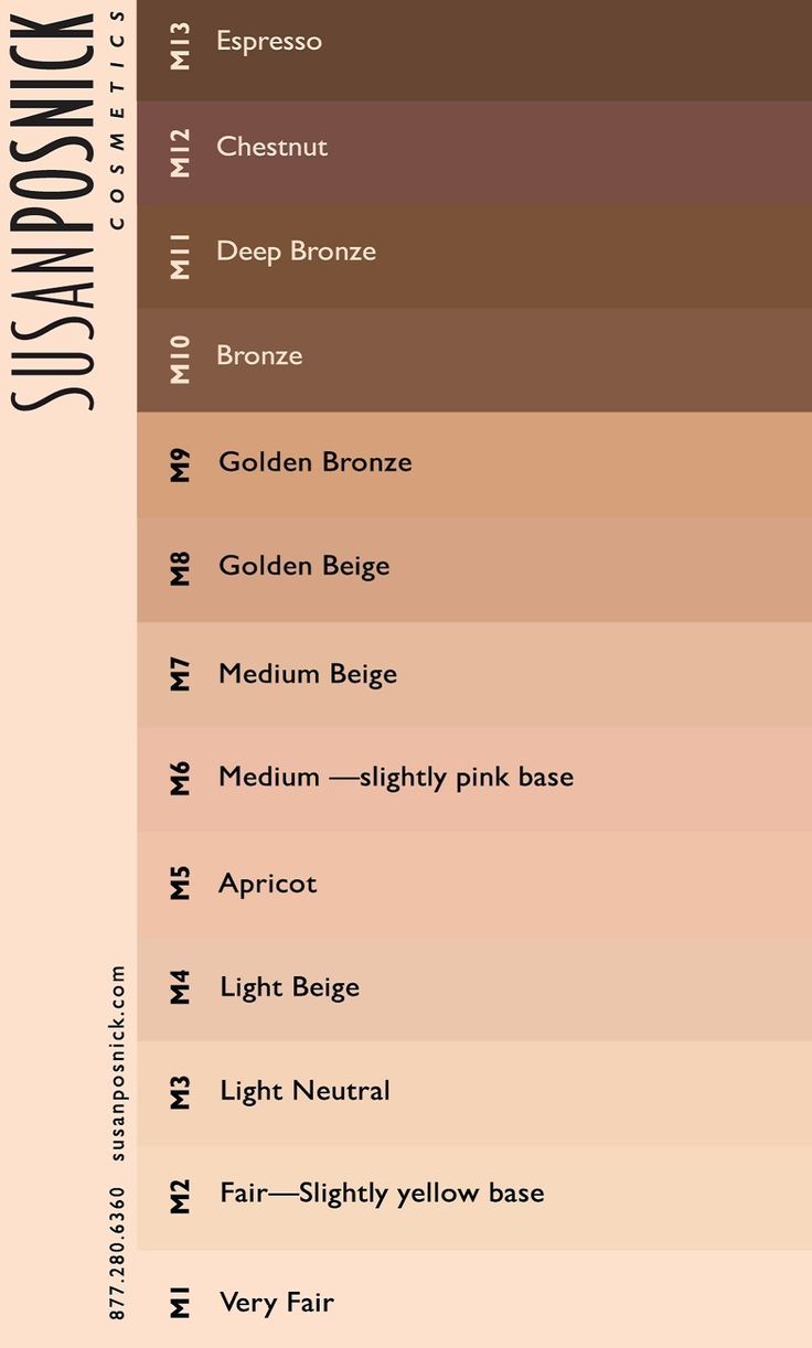 the shades of brown and beige are shown in this color chart for different types of paint