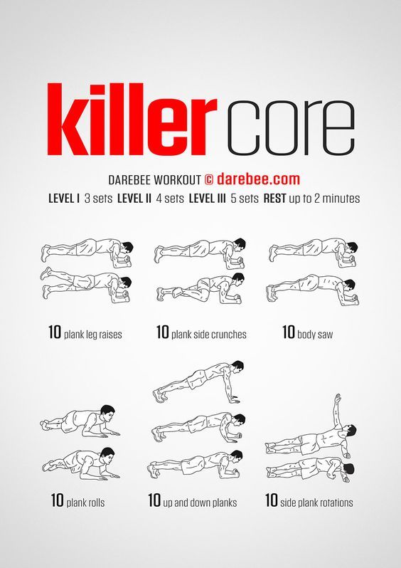 a poster showing how to do a killer core workout with the instructions for each step