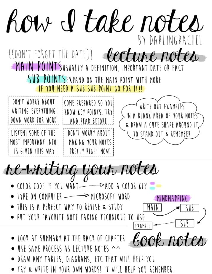 a handwritten poster with the words how to take notes and other things in it