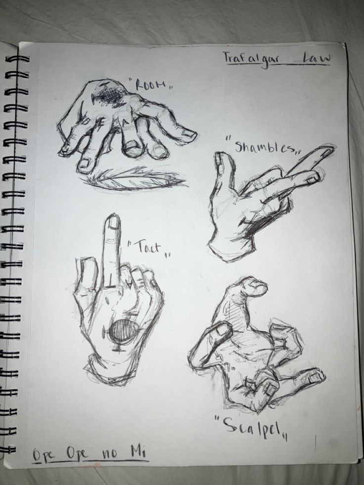 sketches of hands and gestures drawn in pencil on white paper with writing that says language loss