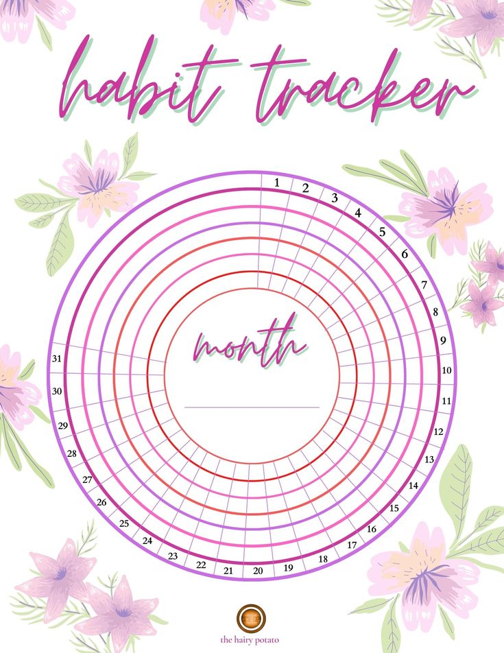 habit tracker Round Habit Tracker Printable Free, Habit Tracker Wheel, Free Printable Habit Tracker Circle, Habit Trackers For Bullet Journal, May Habit Tracker Bullet Journal, Monthly Habit Tracker Bullet Journal, Mini Habits, Pet Information, Samsung Notes