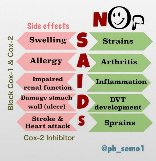 there are many different types of signs on the wall that say no saddes and side effects