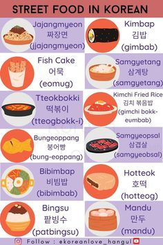 a poster showing different types of food in korean