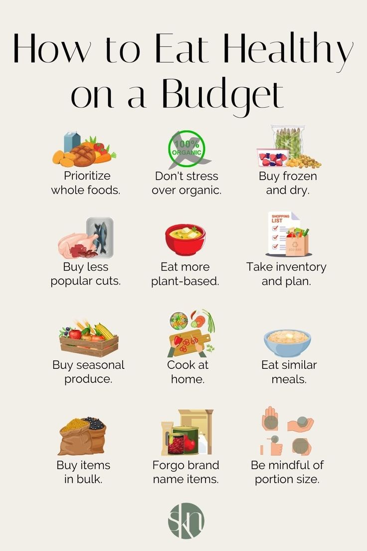 Eat Healthy On A Budget, Healthy On A Budget, How To Eat Healthy, Best Diet Foods, Best Fat Burning Foods, Best Diet Plan, Healthy Diet Plans, Healthy Eating Tips, Fat Burning Foods