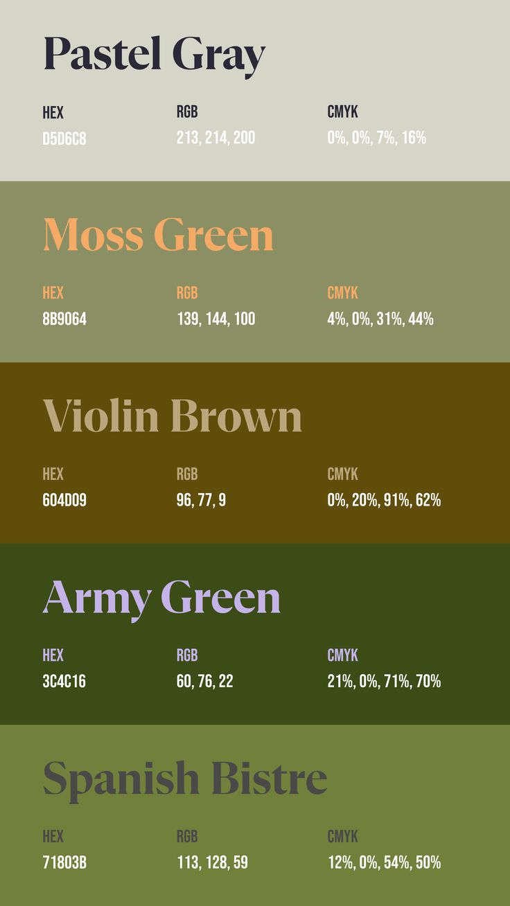 an image of the color scheme for different font styles and colors, including brown, green, blue, yellow