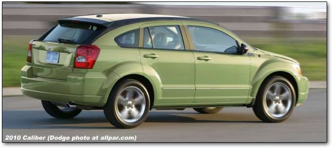 Dodge Caliber Dodge Caliber, Compact Cars, Crossover, Dodge, Love This, Vision Board, Suv Car, Suv, I Love