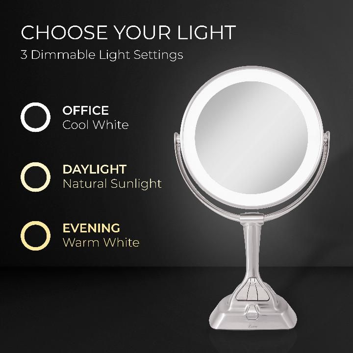 an image of a lighted vanity mirror with dim lights on the front and back sides