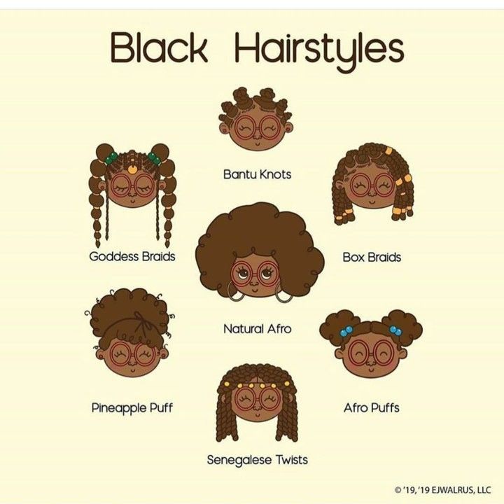 Nigerian Braids, Hair Puff, Different Hair Types, Different Hair, Hairdos For Curly Hair, Coily Hair, Black Hairstyles, Hair Reference, Goddess Braids