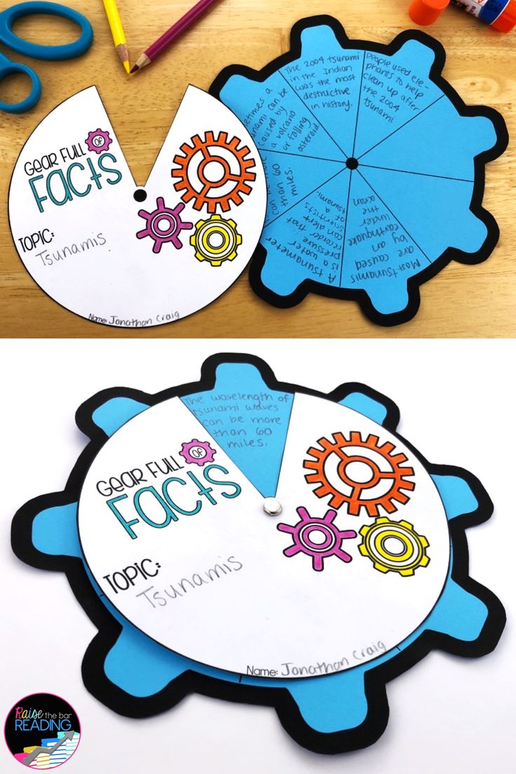 two pictures with scissors and some writing on the same piece of paper, one has an image of gears