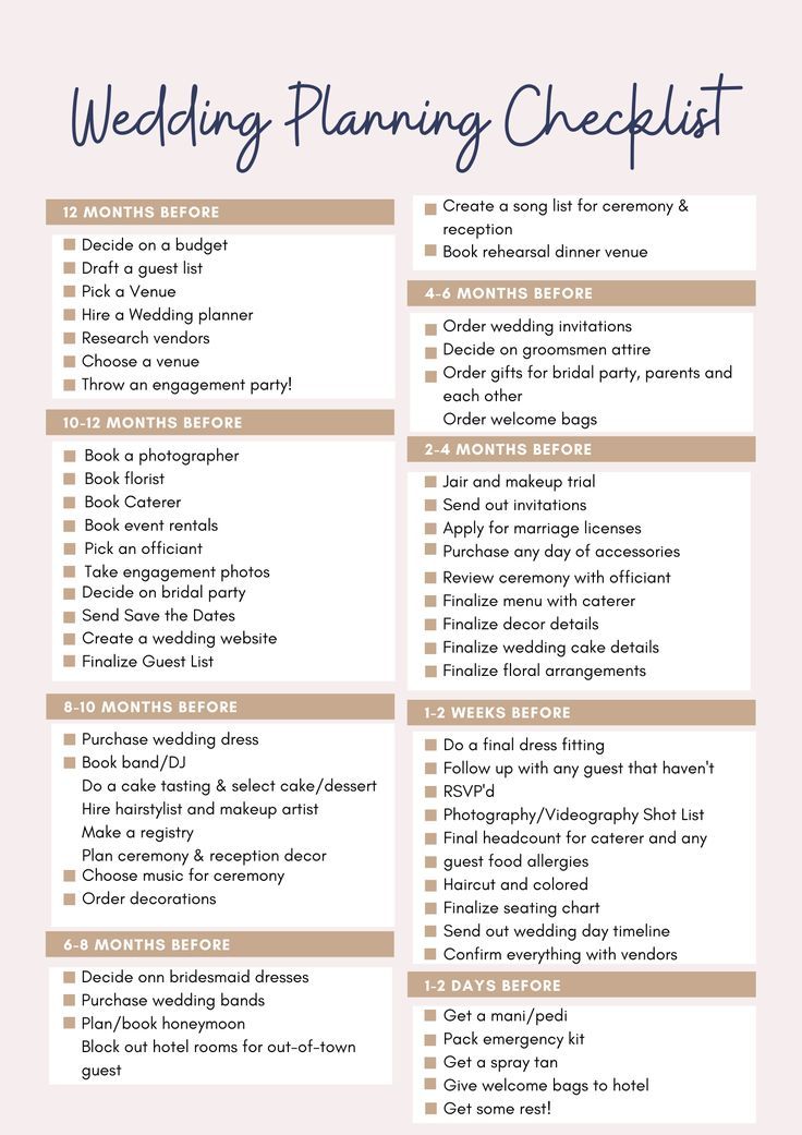 the wedding planning checklist is shown here