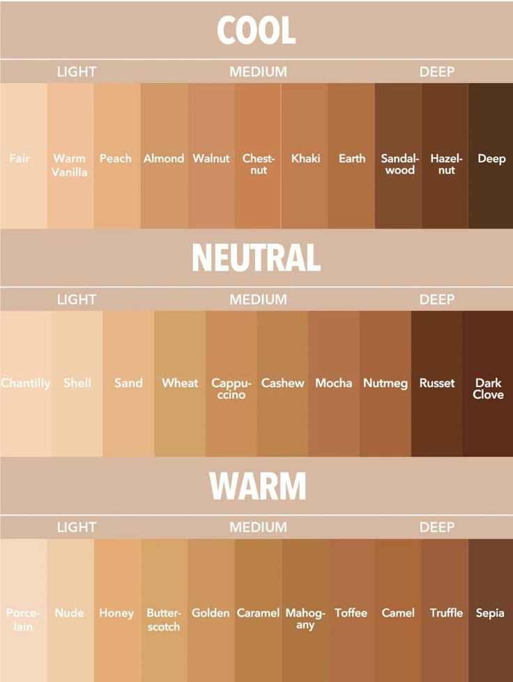 Warm Skin Tone Colors, Foundation Texture, Dewy Foundation, Skin Tone Makeup, Inspo Makeup, Skin Undertones, Warm Skin Tone, Skin Color Palette, Colors For Skin Tone