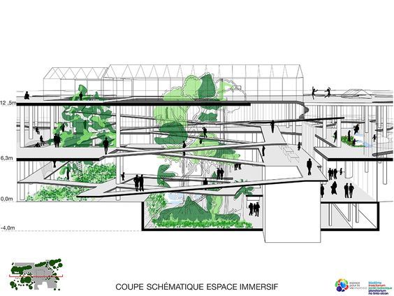 an architectural drawing of a building with lots of trees on the ground and people walking around