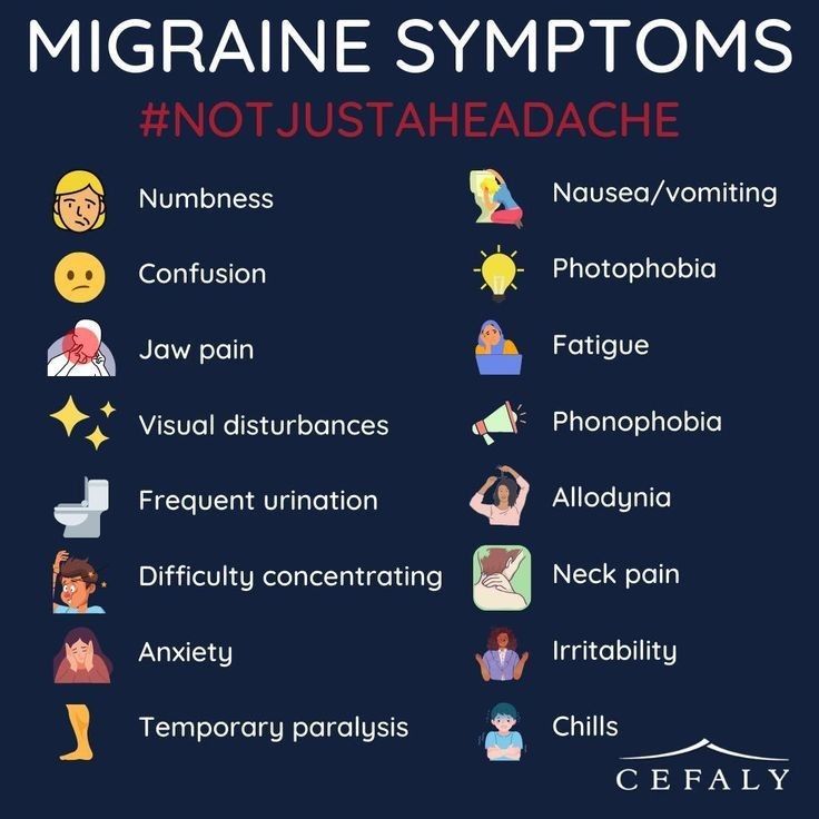 Severe Migraine, Jaw Pain, Frequent Urination, Horrible People, Chronic Migraines, Neurological Disorders, Neck Pain, Migraine, Headache