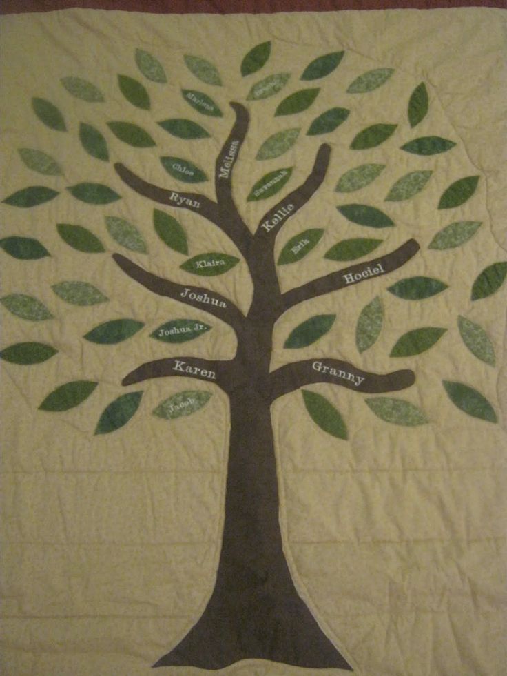 a quilted tree with names on it