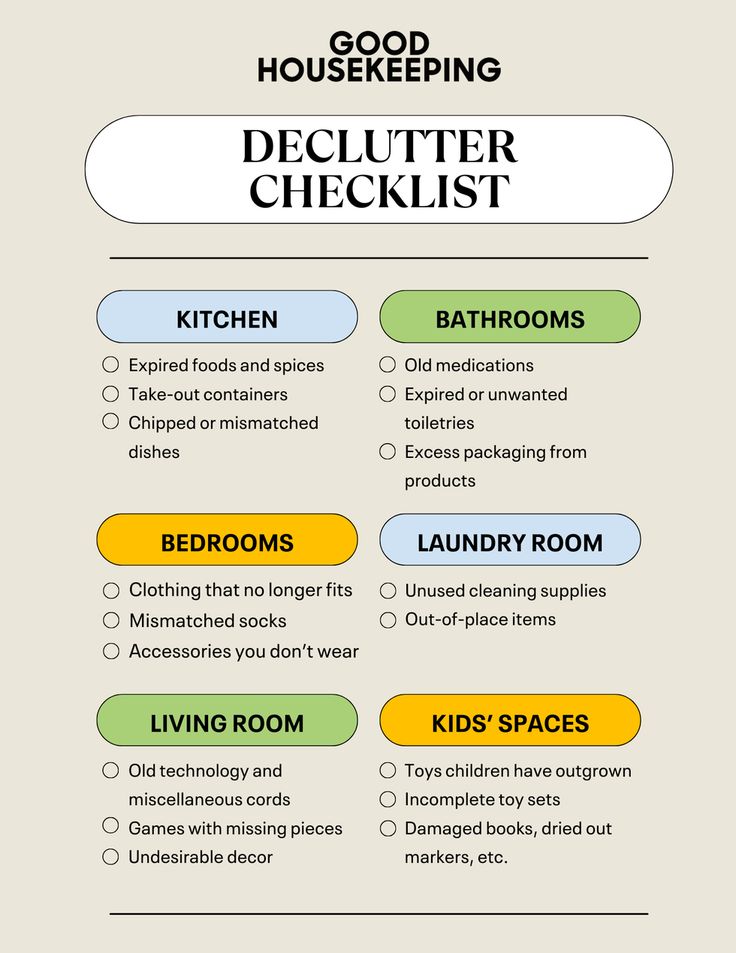 the house cleaning checklist is shown here